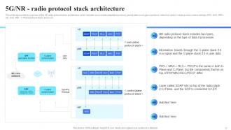 5G Technology Architecture Powerpoint Presentation Slides