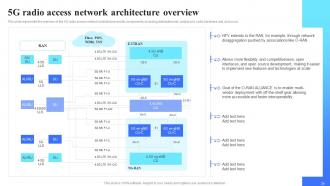 5G Technology Architecture Powerpoint Presentation Slides