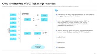 5G Technology Architecture Powerpoint Presentation Slides