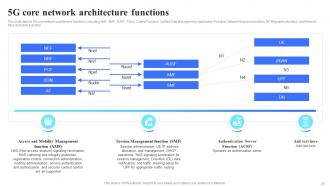 5G Technology Architecture Powerpoint Presentation Slides