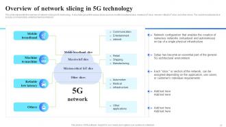 5G Technology Architecture Powerpoint Presentation Slides