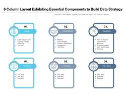 6 column layout exhibiting essential components to build data strategy