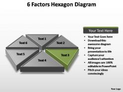 6 factors hexagon diagram editable powerpoint templates