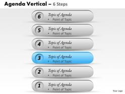 6 staged agenda display diagram 0114