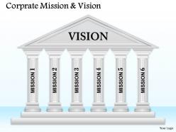 6 staged vision and mission diagram 0214