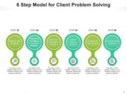 6 Step Client Process Financial Marketing Business Requirements Techniques Information