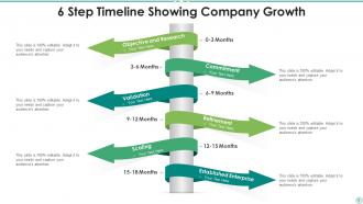 6 Step Timeline Powerpoint Ppt Template Bundles