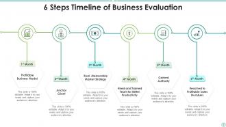 6 Step Timeline Powerpoint Ppt Template Bundles