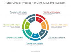 7 step circular process for continuous improvement ppt design