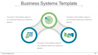 7s model mckinsey internal analysis powerpoint presentation slides