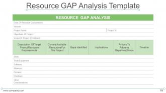 7s model mckinsey internal analysis powerpoint presentation slides