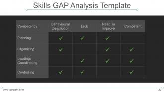 7s model mckinsey internal analysis powerpoint presentation slides