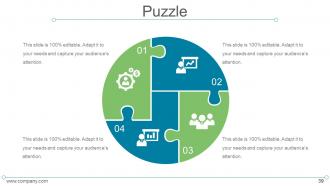 7s model mckinsey internal analysis powerpoint presentation slides