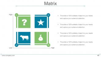 7s model mckinsey internal analysis powerpoint presentation slides