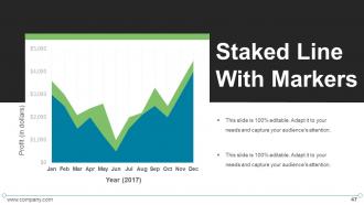 7s model mckinsey internal analysis powerpoint presentation slides