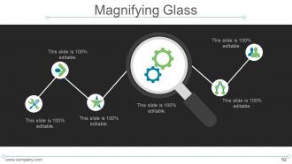 7s model mckinsey internal analysis powerpoint presentation slides