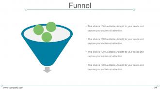 7s model mckinsey internal analysis powerpoint presentation slides