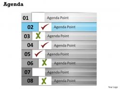 8 staged business agenda checklist 0214