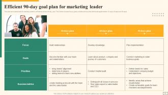 90 Day Goal Powerpoint Ppt Template Bundles Ideas Impressive