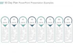 90 day plan powerpoint presentation examples