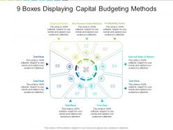 9 boxes displaying capital budgeting methods