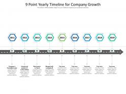 9 point yearly timeline for company growth