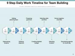 9 Step Timeline Planning Location Resources Sequence Business Corporate