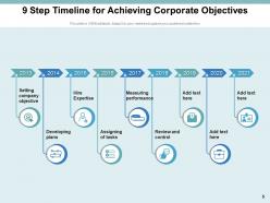 9 Step Timeline Planning Location Resources Sequence Business Corporate