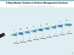 9 Step Timeline Planning Location Resources Sequence Business Corporate