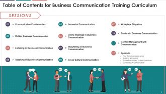 Comprehensive Training Curriculum On Business Communication edu ppt