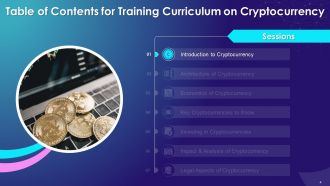 Comprehensive Training Curriculum On Cryptocurrency training ppt