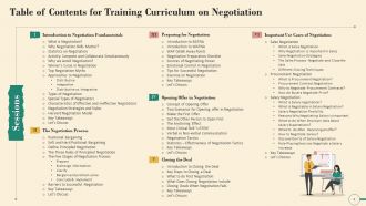 Comprehensive Training Curriculum on Negotiation Training PPT