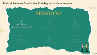 Comprehensive Training Curriculum on Negotiation Training PPT