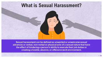 Comprehensive Training Curriculum on Prevention of Sexual Harassment Training PPT