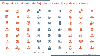 Diapositivas de presentación de PowerPoint de flujo de proceso de servicio al cliente