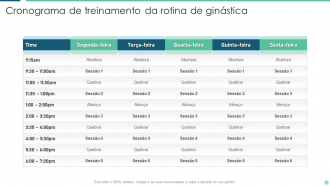 Pacotes de modelos de PowerPoint de cronograma de treinamento