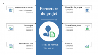 Résumé du projet Diapositives de présentation Powerpoint