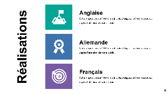 Présentation Powerpoint À propos de moi pour un entretien d'embauche Diapositives de présentation Powerpoint