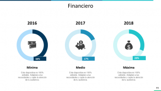 Diagrama de flujo del proceso de servicio al consumidor Diapositivas de presentación de PowerPoint