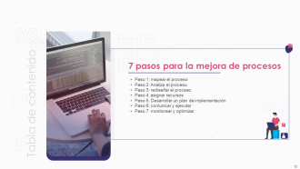 Introducción a las diapositivas de presentación de PowerPoint de mejora de proyectos de software.