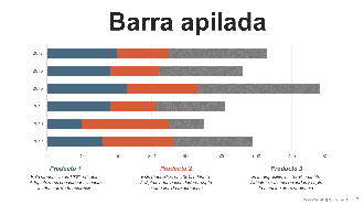 Diapositivas de presentación de PowerPoint de flujo de proceso de servicio al cliente