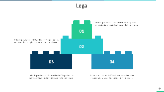 Diagrama de flujo del proceso de servicio al consumidor Diapositivas de presentación de PowerPoint