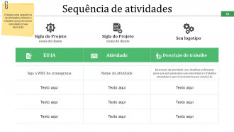 Slides de apresentação em PowerPoint do cronograma do projeto