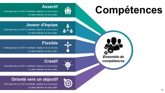 Présentation Powerpoint À propos de moi pour un entretien d'embauche Diapositives de présentation Powerpoint