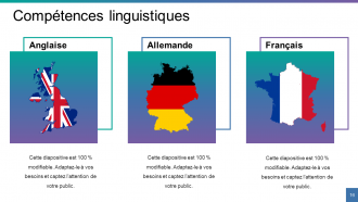 Présentation Powerpoint À propos de moi pour un entretien d'embauche Diapositives de présentation Powerpoint