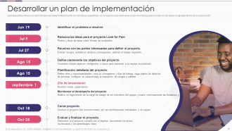 Introducción a las diapositivas de presentación de PowerPoint de mejora de proyectos de software.