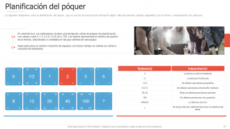 Introducción a las diapositivas de presentación de PowerPoint de gestión ágil de proyectos.