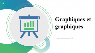 Résumé du projet Diapositives de présentation Powerpoint