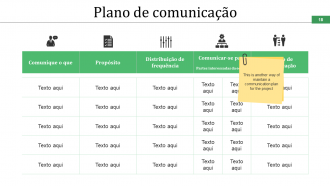 Slides de apresentação em PowerPoint do cronograma do projeto