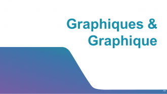 Présentation Powerpoint À propos de moi pour un entretien d'embauche Diapositives de présentation Powerpoint